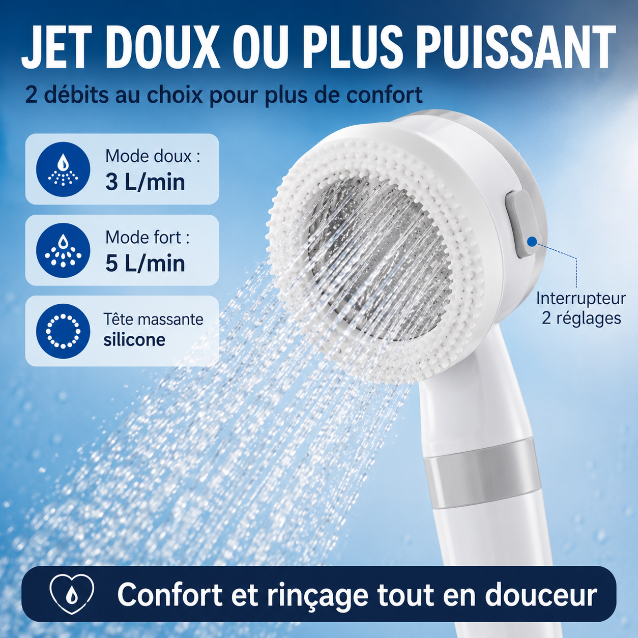 AquaJet